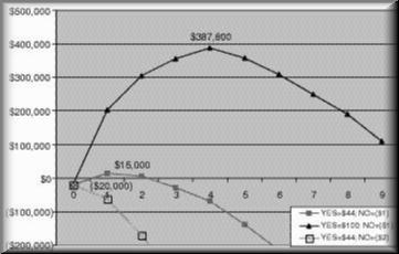 Fig04-07a