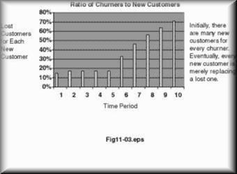 Fig11-03a