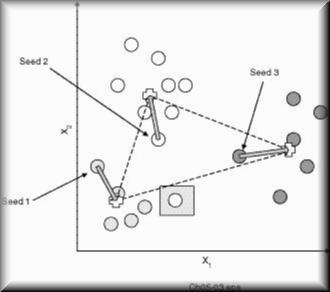 fig05-03
