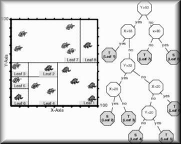 fig05-07