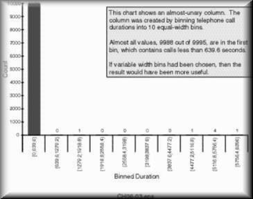 fig06-03
