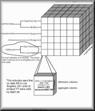 fig06-08