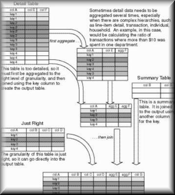 fig06-09