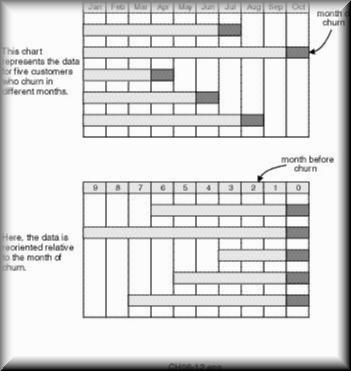 fig06-12