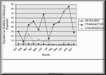 fig06-14