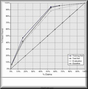 fig07-02