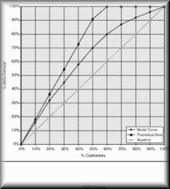 fig07-04a