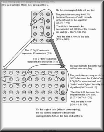 fig07-08