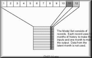 fig07-14