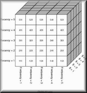fig09-02