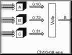 fig10-08