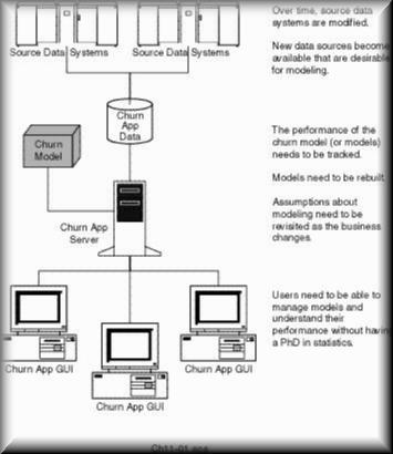 fig11-01