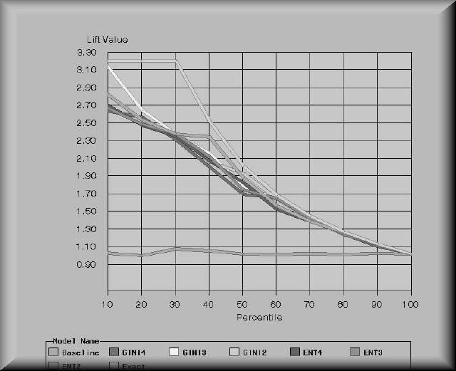 fig11-09