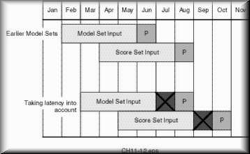 fig11-12