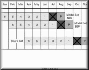 fig11-13