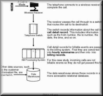 fig11-15