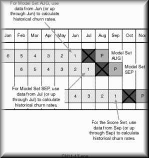 fig11-17