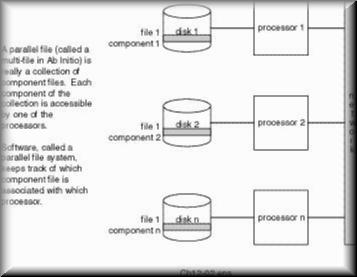fig12-02