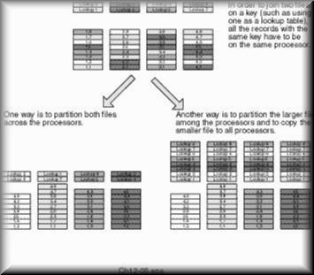 fig12-05