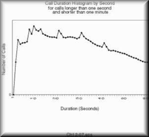 fig12-07