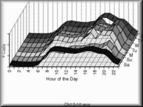 fig12-10