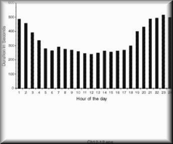 fig12-12