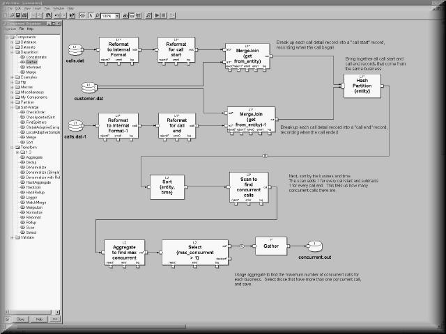 fig12-22