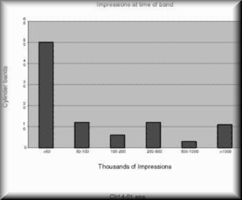 fig14-01