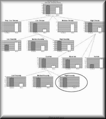 fig14-02