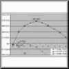 Fig04-07