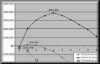 Fig04-07a