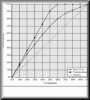 fig07-04a