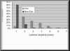 fig11-07