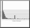 fig12-08