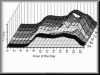 fig12-10