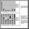 fig12-14